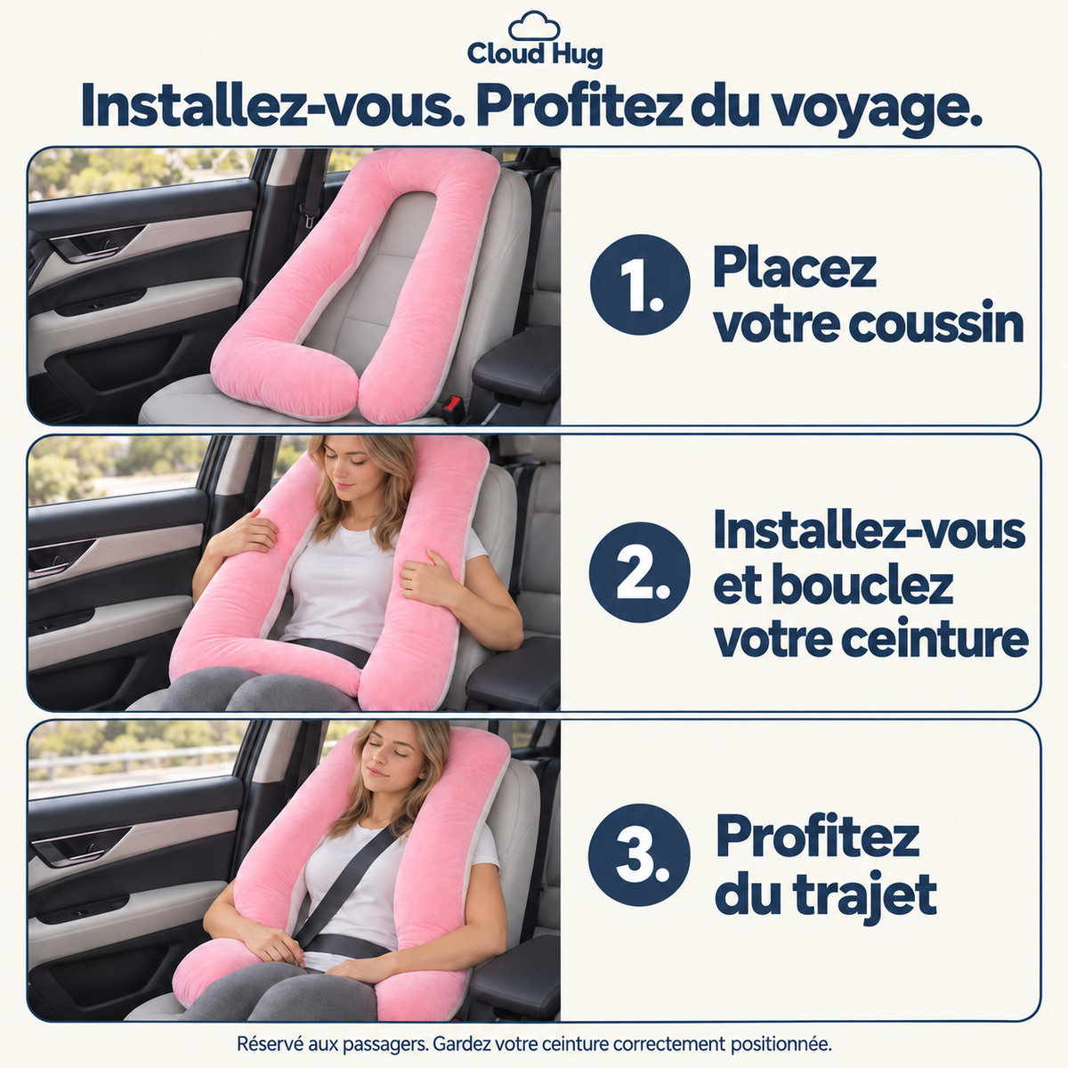 Utiliser Cloud Hug en trois étapes