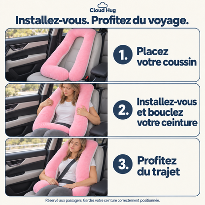 Utiliser Cloud Hug en trois étapes
